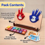 Finger Numbers Counting Toy - features