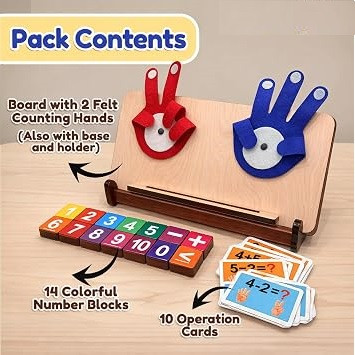 Finger Numbers Counting Toy - features