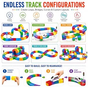 DIY CUBE TRACK - gallery image 10