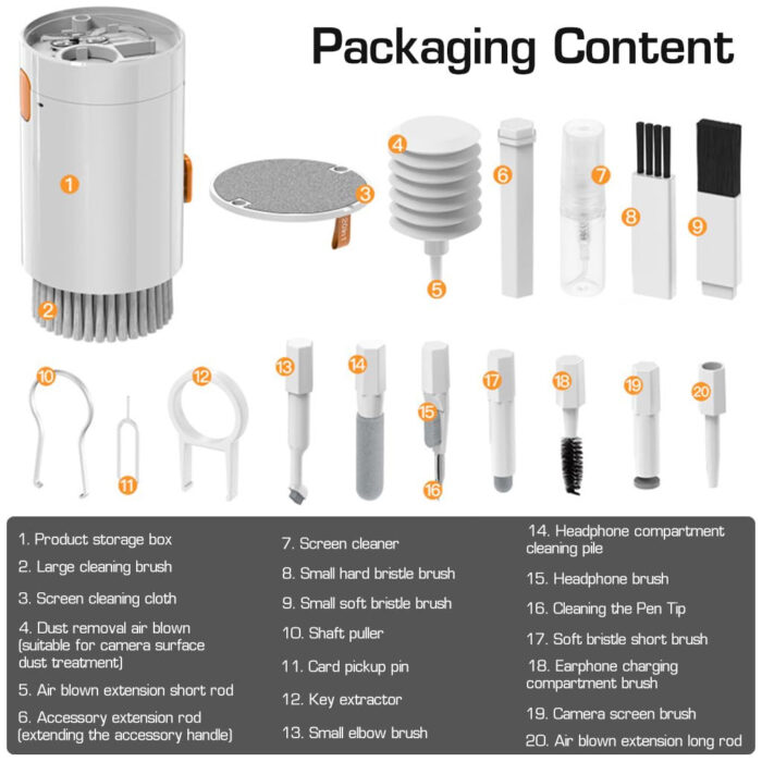 IN CLEANING KIT - product details