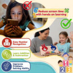 Finger Numbers Counting Toy - design