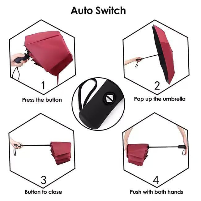 AUTOMATIC OPEN CLOSE UMBRELLA - product details