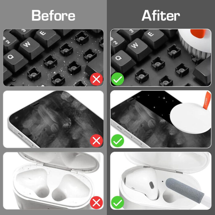 IN CLEANING KIT - dimensions and specifications