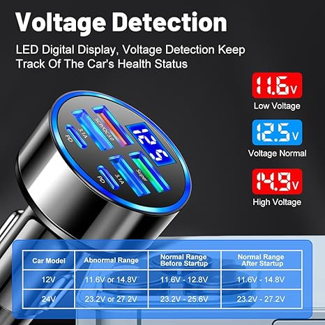 In Car Charger - gallery image 9