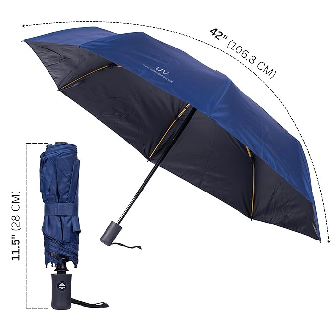 AUTOMATIC OPEN CLOSE UMBRELLA - product details