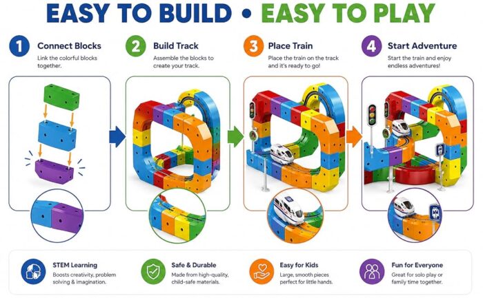 DIY CUBE TRACK - gallery image 11