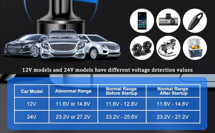 In Car Charger - gallery image 16